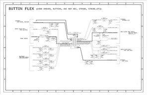 移动版iPhone5S图纸线路图